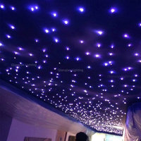 Panneau de plafond LED à fibres optiques ciel étoilé coloré pour home cinéma et influenceurs pour la décoration intérieure