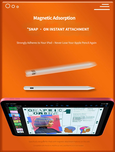 ปากกาอัจฉริยะ 314A สำหรับ iPad รองรับบลูทูธ ปุ่มลัด ป้องกันการสัมผัสโดยฝ่ามือ รองรับการเอียง ปุ่มโฮม รองรับการทำงานหลายอย่างพร้อมกัน ชาร์จผ่านพอร์ต Type-C - Product Image 4