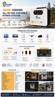 Estación de Energía Portátil de Emergencia para Casa, RV y Camping, 500W 1000Wh, Gran Capacidad, Generador Solar con AC, DC, USB Tipo C
