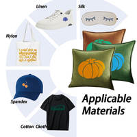 Hoogwaardige gravure-geprinte PU vinyl textiel transferpapierfolie warmtetransferrollen flex heat press machines Renlitong