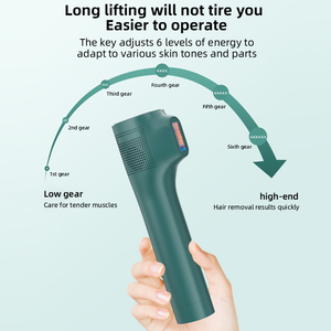 Dispositivo de eliminación de acné <span class=keywords><strong>Ozen</strong></span> de plasma, electroterapia de alta frecuencia, estimulador de folículos pilosos de alta frecuencia, máquina Facial - Product Image 4
