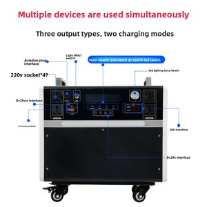Batterie Externe Portable Haute Capacité 5 kWh pour l'Exportation, Recharge Solaire pour le Camping et les Situations d'Urgence LX-WJ11 - Product Image 3