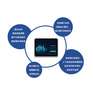 Acrel Bank Electricity Monitoring Platform Acrel-6500 Safe Electricity Use System For Banking - Product Image 2