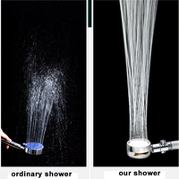 Pommeau de Douche Rotatif à 360 Degrés Haute Pression avec Jet et Pulvérisation Massante en ABS, Idéal pour Hôtels, Conception Portable