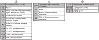 Contrôleur de température numérique intelligent PID programmable à 50 segments de temps, haute précision, FT3419P TMCON