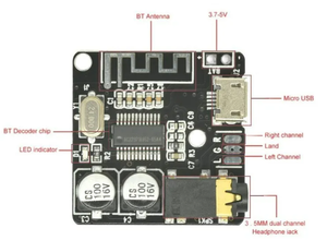 VHM-314 MP3 <span class=keywords><strong>Bluetooth</strong></span> Bảng Giải mã Loa gắn trên xe bảng khuếch đại âm thanh sửa đổi mô-đun thu âm thanh tự làm - Product Image 5