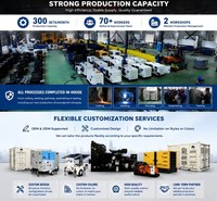 Groupe électrogène diesel super silencieux Baudouin 700 kVA 900 kVA 1100 kVA 1300 kVA FR pour moteur Baudouin, mobile extérieur