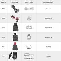 OBDSTAR IScan pour MV Agusta Outil de diagnostic de moto intelligent Scanner de tablette portable Support de numérisation automatique