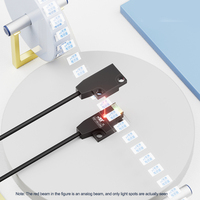 Interruptor fotográfico IP 66 de largo alcance fotocélula Mini Sensor fotoeléctrico óptico de haz infrarrojo ultrafino con indicador de salida