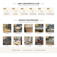 Porte intérieure en MDF mélaminé à grain de teck doré, design à lignes verticales fines, pour projets hôteliers et d'appartements