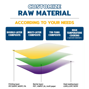 Tas kemasan makanan ringan plastik PE kualitas makanan kantong berdiri peliharaan cetak Logo kustom segel ritsleting untuk susu Jelly Sushi permen karet - Product Image 3