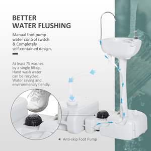 Évier de camping portable, réservoir de 4,5 gallons, lavabo pour se laver les mains, blanc, matériau recyclé, utilisation en extérieur - Product Image 4