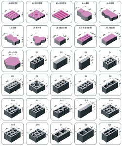 Hiệu quả và thiết thực lát gạch, gạch rỗng gạch bê tông Máy làm - Product Image 5