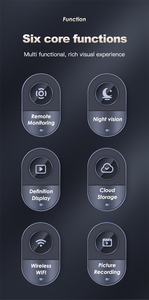 HD 1080P Home <strong>Security</strong> Camcorder Motion Detection Night Vision Micro Cam Video <strong>Recorder</strong> Surveillance W12 <strong>Camera</strong> - Product Image 6