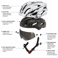 Casque de vélo de route et VTT River RZ285, design personnalisable, certifié CE CPSC, moulé en interne, léger, durable, 17 aérations, détachable