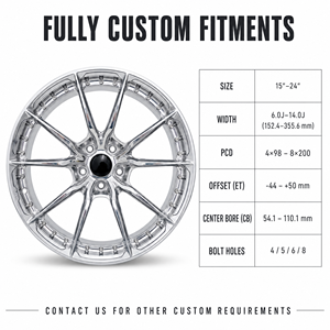Jantes forgées sur mesure en deux parties, alliage d'aluminium 6061-T6, jantes de voiture de 15 à 24 pouces, 5x114.3 5x112 PCD pour BMW <span class=keywords><strong>Mercedes</strong></span> Audi VW - Product Image 2