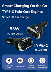 Chargeur de voiture rapide 65W, double USB-A type-C, chargeur de téléphone pour voiture, charge rapide QC3.0 PD, prise allume-cigare, adaptateur d'alimentation pour voiture - Product Image 6