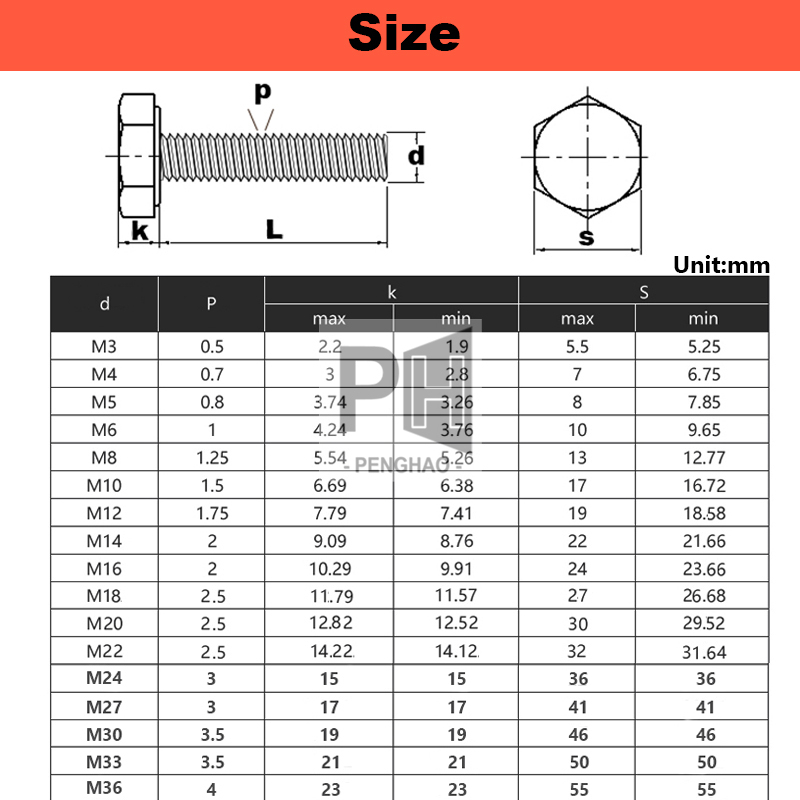 Rondelle (laveuse) M14 A4 En Acier Inoxydable Qualité Marine - Pour Boulons Et Vis - Neuf
