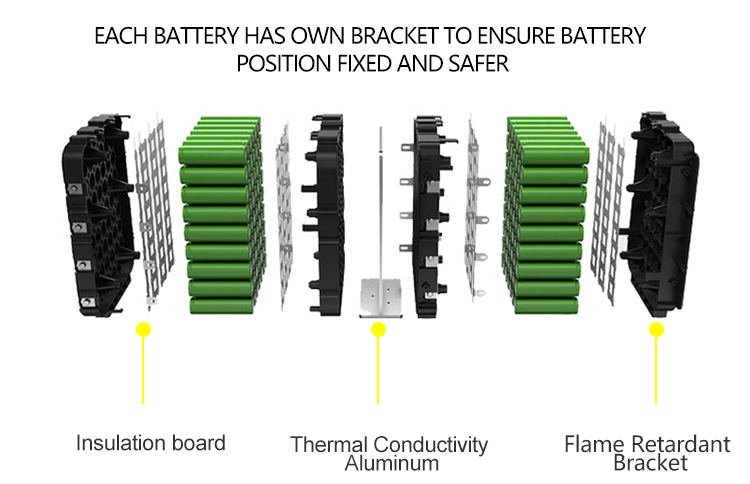 OEM ODM LiFePO4 lithium battery pack NMC NCM Customized Electric Sc ooter battery Rechargeable battery For Motorcycle