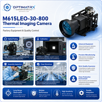 Module de caméra thermique zoom MWIR refroidi M615LEO-30-800 640 x 512 pour intégration d'imagerie thermique OEM