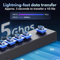 Industrial USB 3,0 Hub 4 puertos con conectores bloqueables, 5Gbps SuperSpeed Hub para Windows/Mac/Linux