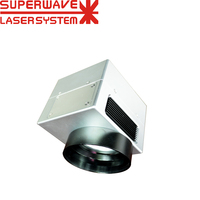Tête de scanner galvanométrique laser à fibre 2D 3D haute vitesse avec lentille F-Theta pour marquage et gravure laser