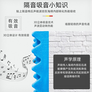 Panel de Espuma Acústica en Forma de Ola para Interiores, Absorción de Sonido, Amortiguación de Vibraciones, para KTV, Estudio de Transmisión en Vivo, Grabación, Sala de Piano, Sala de Batería - Product Image 3