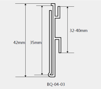 Support de magasin de détail en plastique transparent PVC pour étiquettes d'extrusion porte-étiquette de prix pour étagères de supermarché