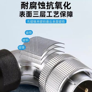 ZHQCN Aviation Plug Socket WS24 2/3/4/9/10/12/19 Core Elbow Connector With Flexible Tube Copper Plated Gold Dustproof Anti Rust - Product Image 3