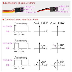 Servo Digital RC DS3235 Resistente al Agua de 35 kg, Alto Torque para Automóviles y Aviones - Product Image 5