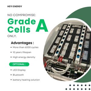 แบตเตอรี่ลิเธียมไอออนแบบสั่งทำพิเศษ 48V ถึง 800V ชุดแบตเตอรี่ใหม่สำหรับรถยนต์ไฟฟ้า - Product Image 3