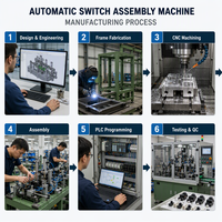 Machine d'assemblage de commutateurs entièrement automatique QFW, 180 pièces/min, équipement de production de micro-interrupteurs contrôlé par PLC