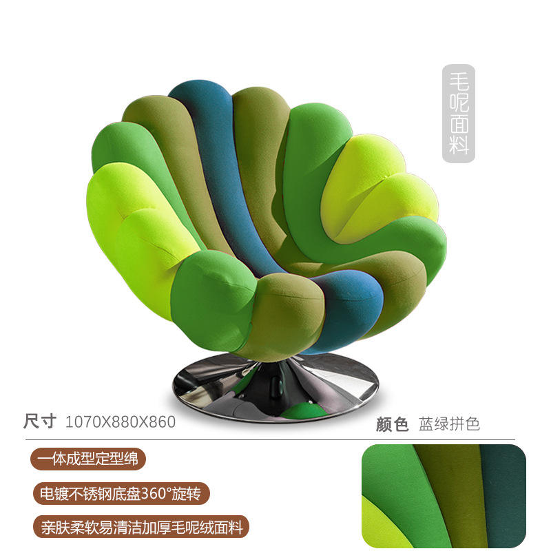 Blocage des couleurs bleu et vert