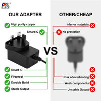 Alimentation à découpage haute stabilité 5V 0.5A 2.5W, adaptateur secteur 5 Volts 500mA, prise murale AC/DC pour produits électroniques