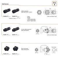 Connecteur Push-Pull WEIPU SA8 Étanche IP67, Prise Circulaire Mâle-Femelle 2 3 4 6 8 Broches pour Appareils Médicaux et Industriels, Personnalisable