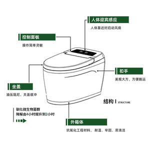 Siège de toilette intelligent rond en plastique blanc avec fonction d'agitation automatique, sans eau, zéro décharge, pour usage domestique - Product Image 4