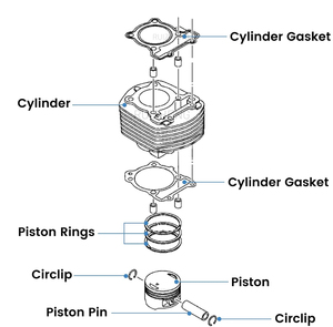 ATV Yamaha <span class=keywords><strong>Blaster</strong></span> <span class=keywords><strong>200</strong></span> YFS200 Kit d'assemblage de <span class=keywords><strong>piston</strong></span> de <span class=keywords><strong>cylindre</strong></span> pour 1998-2006 Kit de joints de segment de <span class=keywords><strong>piston</strong></span> de <span class=keywords><strong>cylindre</strong></span> - Product Image 6