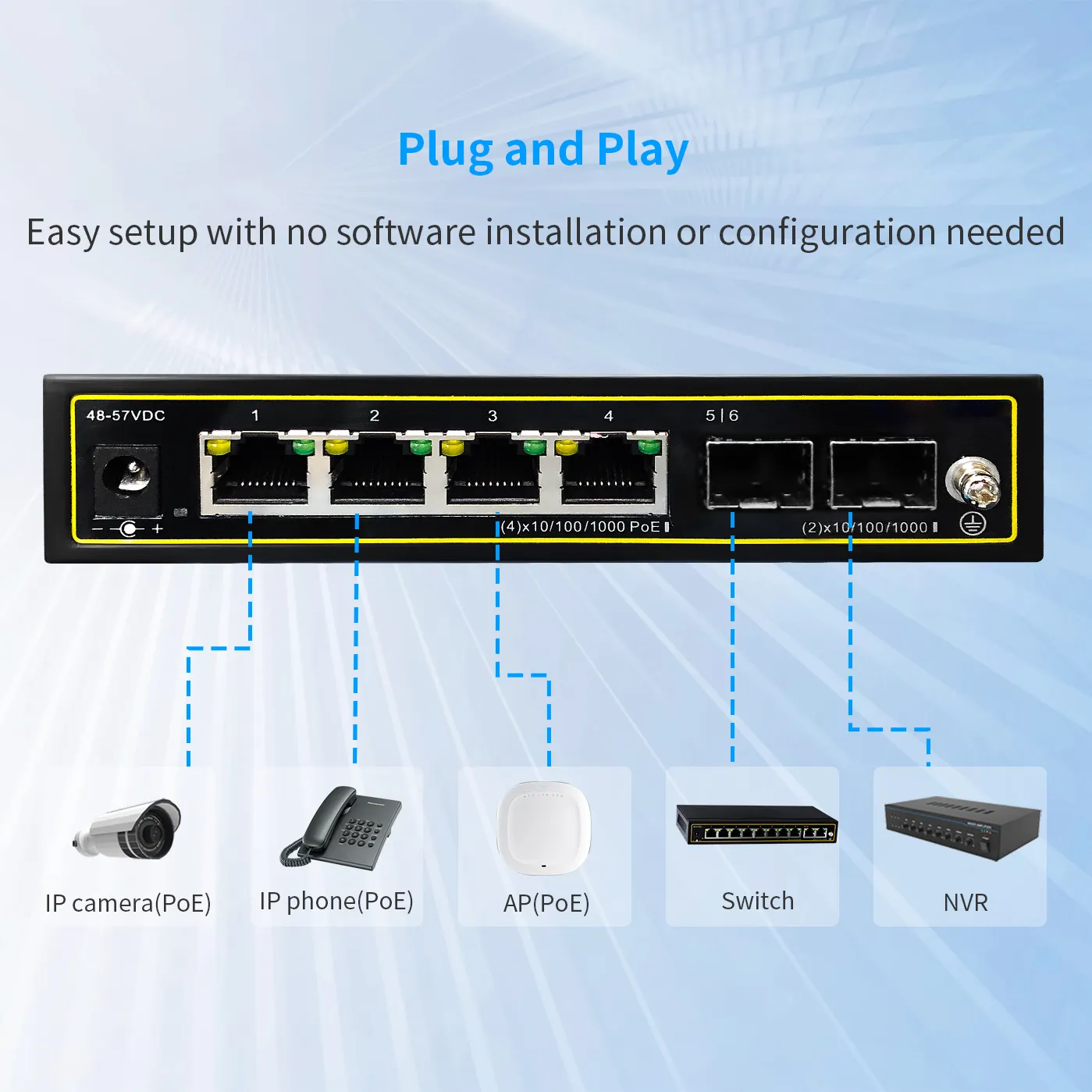 Metalen Behuizing High Poe Poe Switch Met 4*10/100/1000M Poe Downlink Poorten En 2 Sfp Uplink 6 Port Gigabit Ethernet Poe Switch