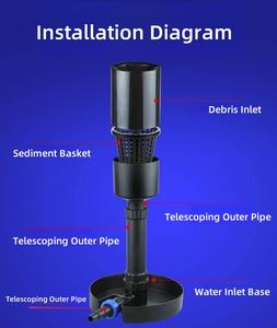 Usmllepet Bestseller Plastic Skimmer Zwembad Oppervlakte Reinigingsapparatuur Skimmer Voor Ecologische Visvijver Boerderij Schilderachtige Meer - Product Image 2