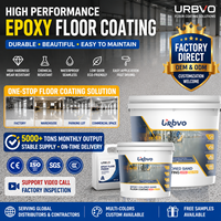Meilleures ventes en Europe et aux États-Unis, peinture époxy pour sols 100% solide, auto-nivelante, antidérapante, revêtement pour sols de garage pour base en béton