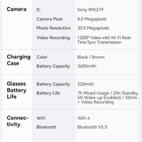 Lunettes Intelligentes X01 Noir Mat avec Caméra, Enregistrement Vidéo 1200P, Affichage LED de la Batterie, Appel Bluetooth, Lecteur de Musique, Lunettes Intelligentes IA 2026