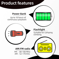 Kit de Supervivencia para Huracanes y Tormentas, Radio de Emergencia de 5000mAh con Manivela Solar, Radio AM/FM con Alerta Meteorológica y Linterna LED