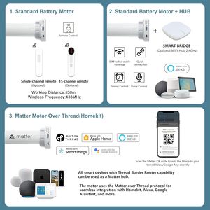 White Fabric Roller Blind Motorized <b>Window</b> <b>Shade</b> with Remote Control Day and Night Room Darkening Home Use - Product Image 4