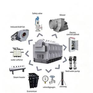 Caldera de Circulación Natural de Carbón Vertical de Bajo Consumo Máx. Sistema de Baño para Hoteles Patentado de 1.0MPa con 1 Año de Garantía - Product Image 6