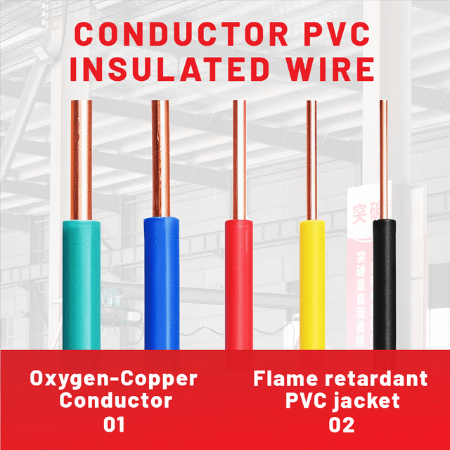 High Quality Solid NH-BV 450/750V Fireproof Overhead Industrial Building Wire for Residential & Commercial Use