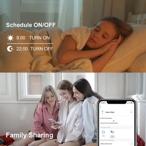 Lampadina LED Intelligente Antela G45 E14 4.5W Alimentata a Corrente Alternata, Controllo WiFi tramite App, Dimmerabile, Cambio Colore RGB per Illuminazione a Soffitto - Product Image 3