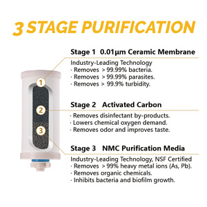 304 Stainless Steel 2.25 Gallons Gravity Fed <strong>Water</strong> Purifier With Washable Ceramic UF Filter Manual for Household <strong>Drinking</strong> <strong>Water</strong> - Product Image 6