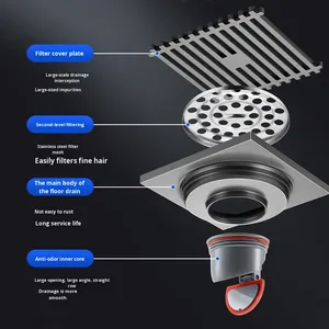 Griglia <span class=keywords><strong>di</strong></span> <span class=keywords><strong>Scarico</strong></span> Moderna 12*12 in Acciaio Inox 304 <span class=keywords><strong>per</strong></span> Vasca da Bagno e Lavatrice, Colore Grigio Pistola 15*15, <span class=keywords><strong>Scarico</strong></span> a Pavimento <span class=keywords><strong>per</strong></span> Lavandino da Bagno - Product Image 3