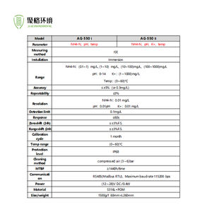 4-in-1 디지털 RS485 온라인 멀티 파라미터 수질 센서 3-in-1 pH 암모니아 질소 온도 센서 OEM 맞춤형 지원 - Product Image 3