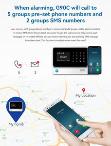 Sistema de alarma de seguridad 4G APP Control + CMS SISTEMA DE GESTIÓN Kooyii Smart Home APP - Product Image 5